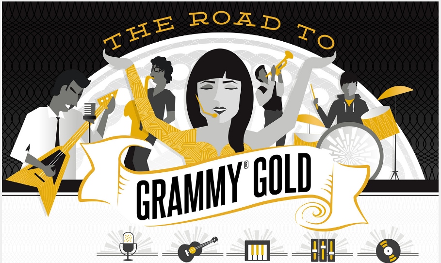 Babymetal The Road To Grammy Gold グラミー賞の選考が始まる Babymatometal