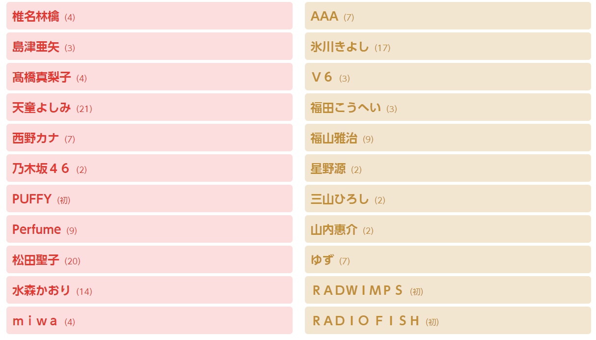 第67回nhk紅白歌合戦 Babymetal 初 出場ならず Babymatometal 第67回nhk紅白歌合戦 Babymetal 初 出場ならず Babymatometal