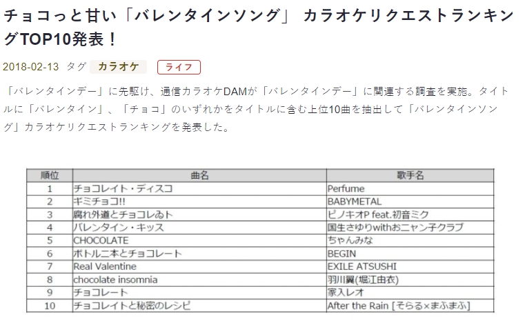 Babymetal バレンタインソング 2位ギミチョコ Babymatometal Babymetal バレンタインソング 2位ギミチョコ Babymatometal