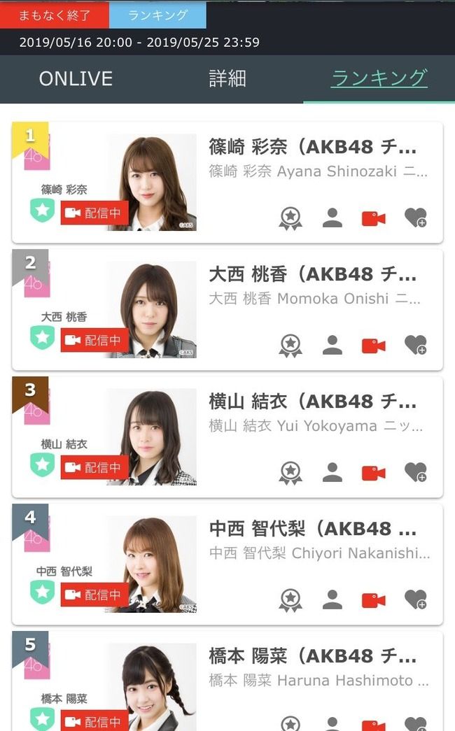 SRセブ島イベント終了 1位争いは最後までもつれる展開に！！！【AKB48セブ島女子旅ガイドブック掲載モデルオーディション】