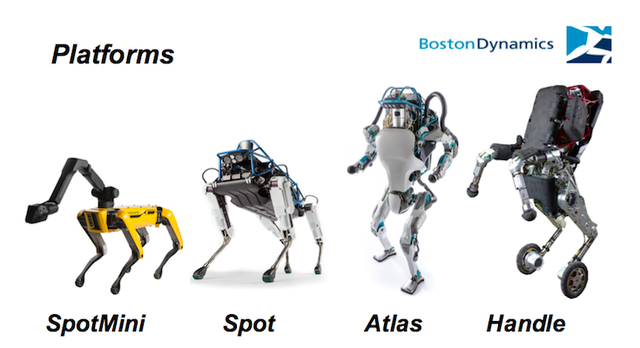 【動画】ボストン・ダイナミックス社のロボット、中に人が入ってるレベルになる