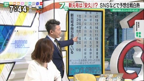 新元号ランキング1位「平和」2位「和平」←これｗ