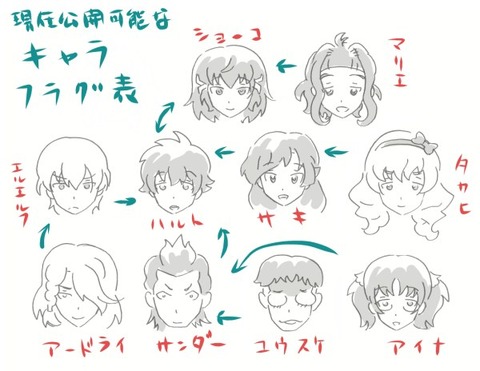 オパーイでヌこう！エロ画像まとめｗｗｗｗｗｗ3823
