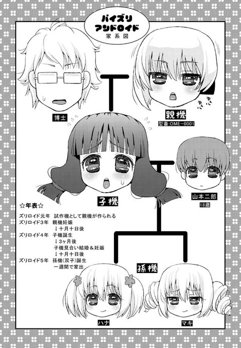 どスケベ巨乳貼ってくれ（＾ω＾）7776