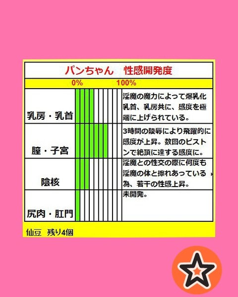 ｵｯﾊﾟｲのエロ画像って最高に…！Part7055