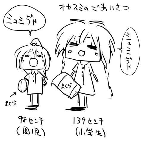 エロイぱいぱいのください！！！part7791