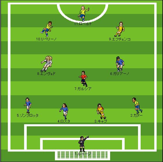 第2184期 セネガル クレイク本a Websoccerマイナーフォメのほほん記