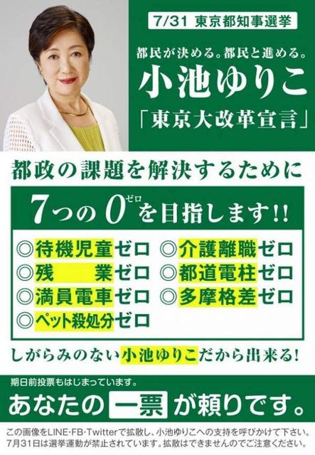 【悲報】小池百合子さん、選挙時に掲げた「7つの0」を何１つ達成できていない