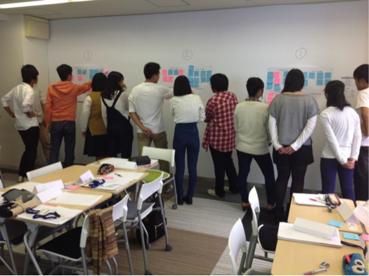 甲南大学 文学部 Weekday Campus Visit開催レポート 甲南大学 文学部 Weekday Campus Visit開催レポート