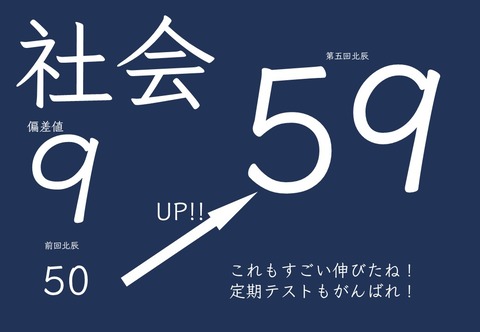 スライド8