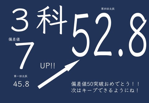 スライド4