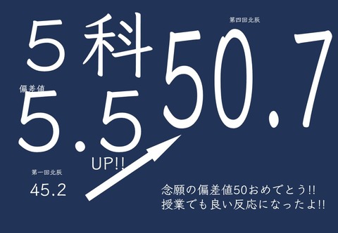 スライド10