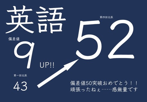 スライド3
