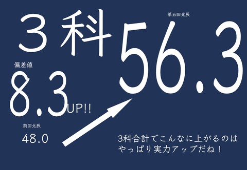 スライド4