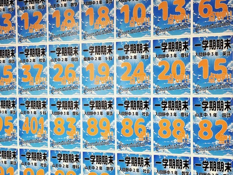 202507_定期テスト結果_01_ブログ用