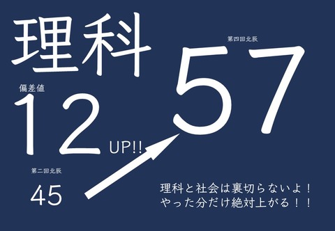 スライド6