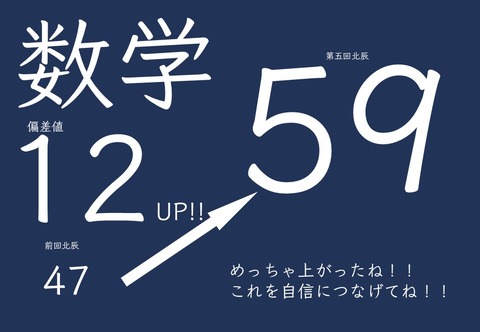スライド7