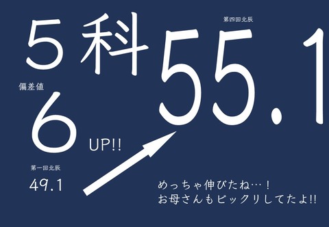 スライド5