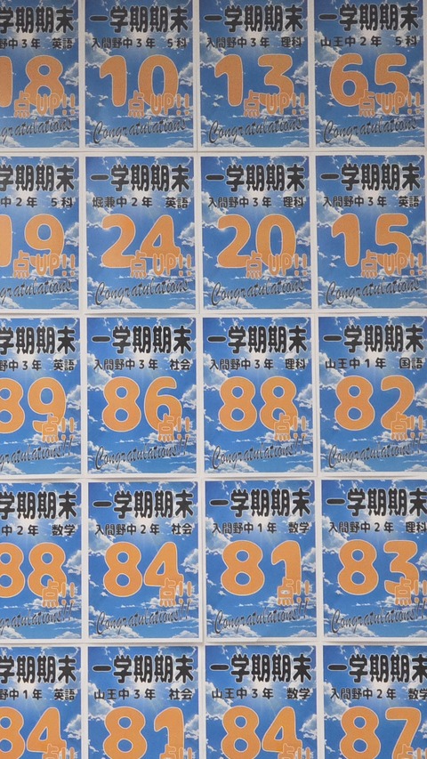 202507_定期テスト結果ブログ用