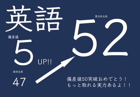 スライド3