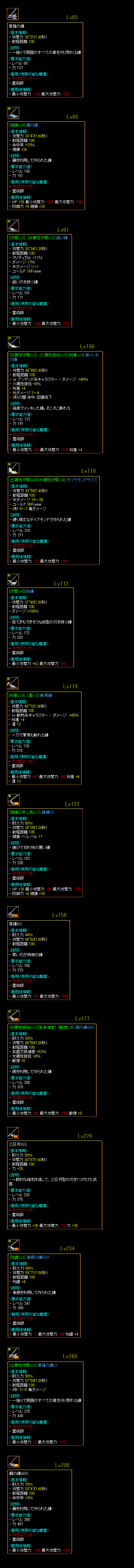 最高のマインクラフト 最高のレッドストーン If 強化 成功率