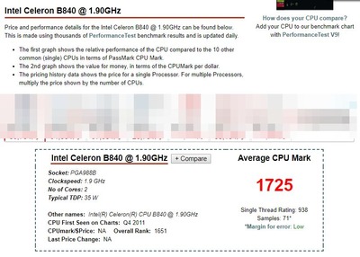 b840