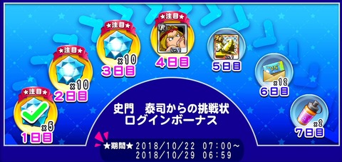 パワプロ サクセススペシャル 週刊 10 22 今週の報酬とパワチャレランキング情報 日刊ゲーマー情報局