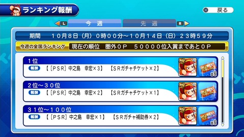 パワプロ サクセススペシャル 週刊 10 8 今週の報酬とパワチャレランキング情報 日刊ゲーマー情報局
