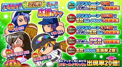 パワプロ サクセススペシャル ガチャ情報 いきなり コツ持ちウィーク応援ガチャ 激闘 友沢 亮 などの復刻キャラの出現率なんと倍 Psr確定有り 日刊ゲーマー情報局 パワプロ サクセススペシャル ガチャ情報 いきなり コツ持ちウィーク応援ガチャ 激闘 友沢 亮 などの復刻キャラの出現率なんと倍 Psr確定有り 日刊ゲーマー情報局