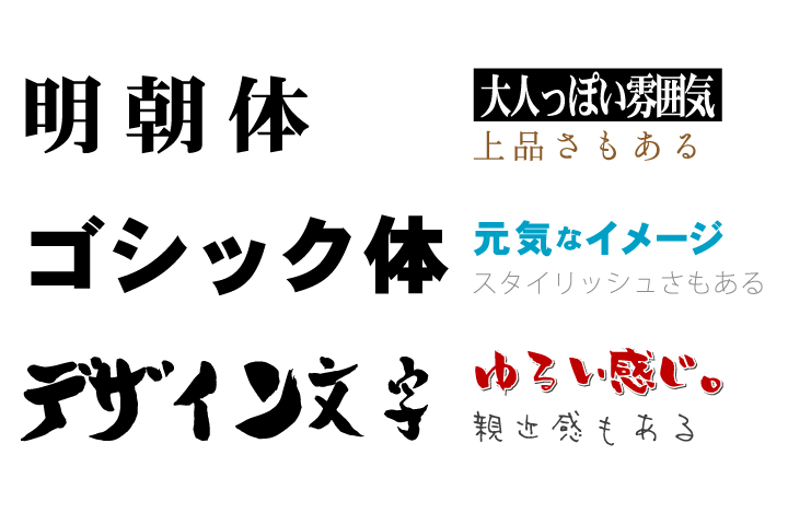 フォントの話 株式会社ウエルオン