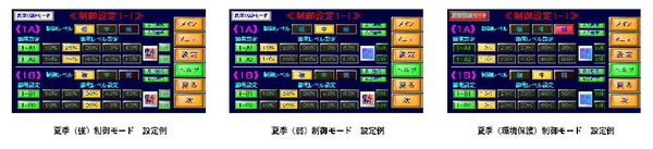 ISS設定例s