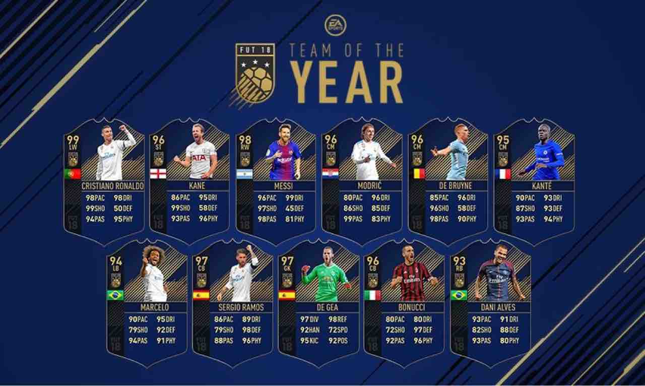 Fifa18 Fut18 Team Of The Year Wepesjpのウイイレnote Fifa18 Fut18 Team Of The Year Wepesjpのウイイレnote