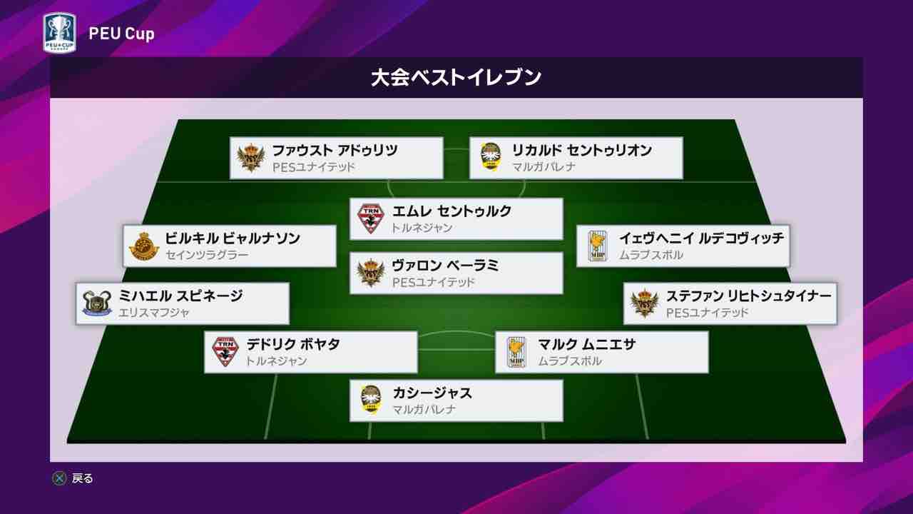 Rbテーゼルファーゲンのml日記 Ver 14 クレイジーな夜 ウイイレ Wepesjpのウイイレnote
