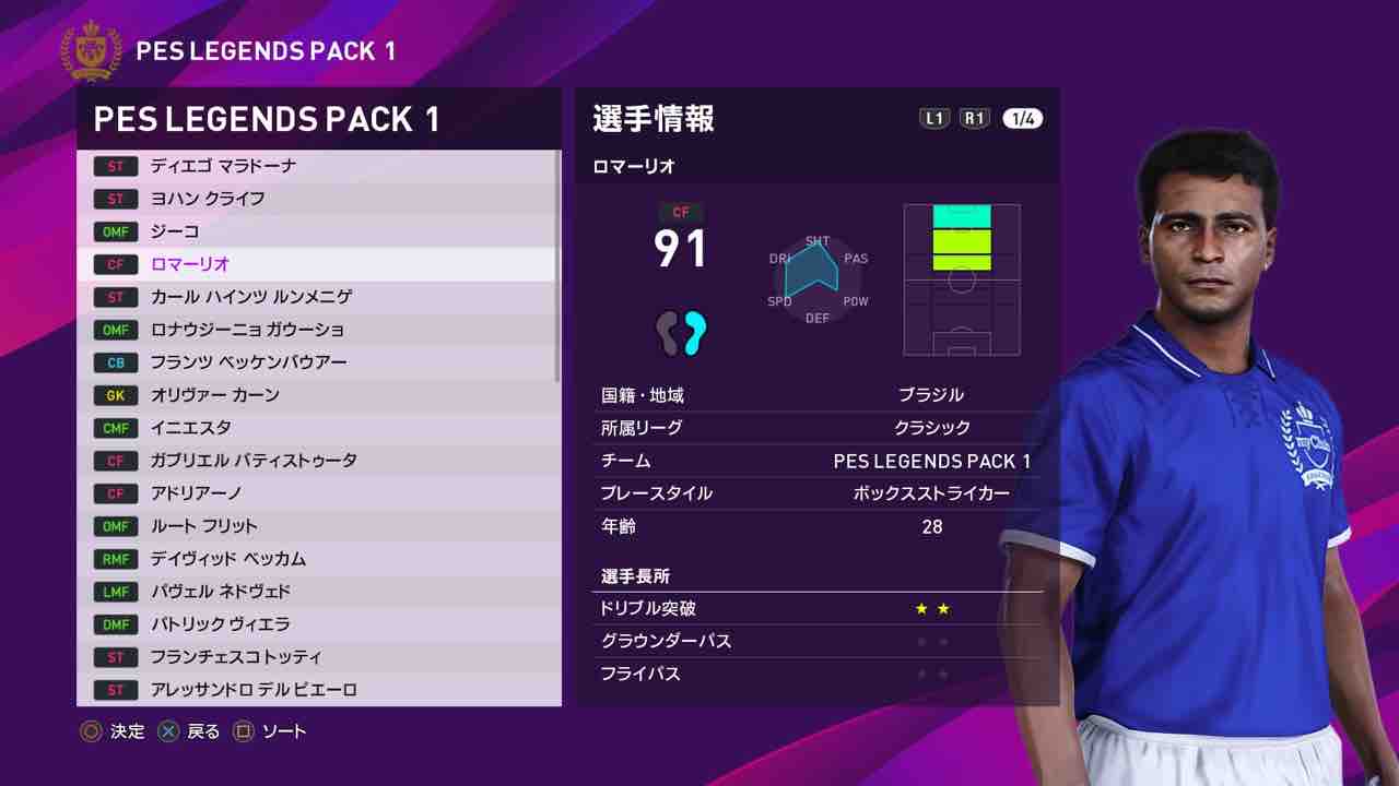 レジェンド神データ ウイニングイレブン Wepesjpのウイイレnote レジェンド神データ ウイニングイレブン Wepesjpのウイイレnote