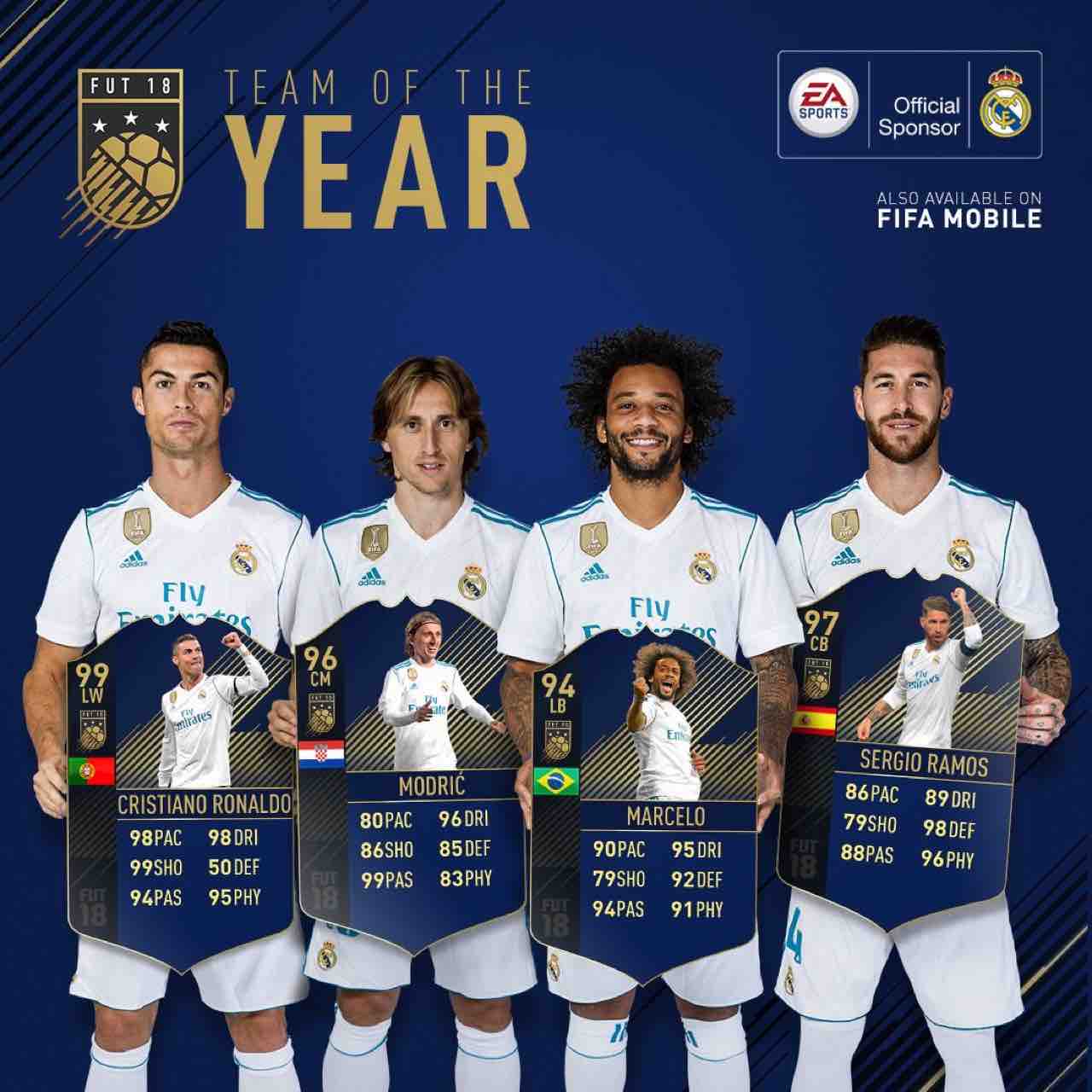Fifa18 Fut18 Team Of The Year Wepesjpのウイイレnote Fifa18 Fut18 Team Of The Year Wepesjpのウイイレnote