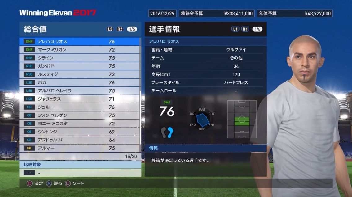 ウイイレ17 その他 未所属固有フェイス紹介 Wepesjpのウイイレnote ウイイレ17 その他 未所属固有フェイス紹介 Wepesjpのウイイレnote