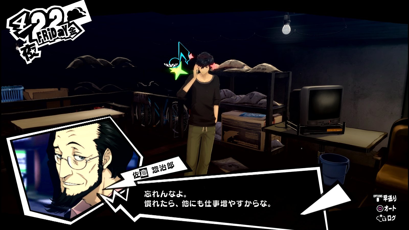 ペルソナ5 ザ ロイヤル P5r その3 4月21日 5月2日 西へ東へ