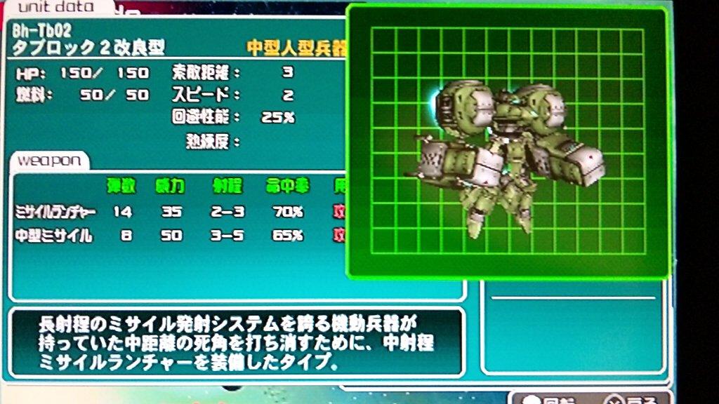 R Type タクティクスii その16 西へ東へ