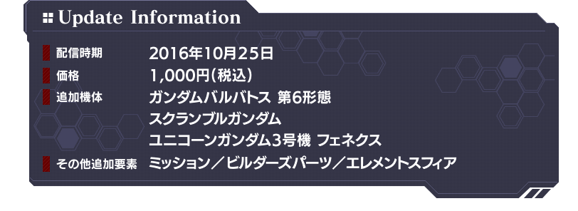 ガンダムブレイカー3 その9 Dlc第二弾 Build Beginning 西へ東へ
