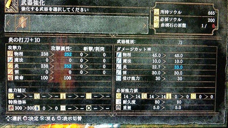 Dark Souls ダークソウル その22 武器強化 西へ東へ Dark Souls ダークソウル その22 武器強化 西へ東へ