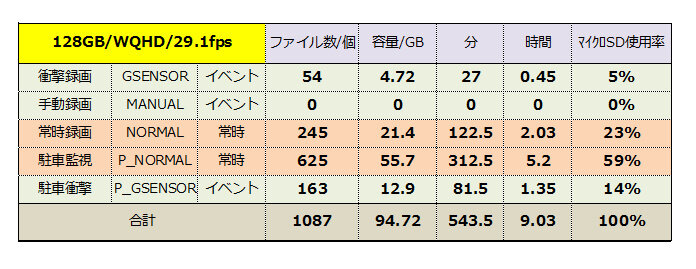 bandicam 2021-02-18 22-27-42-009