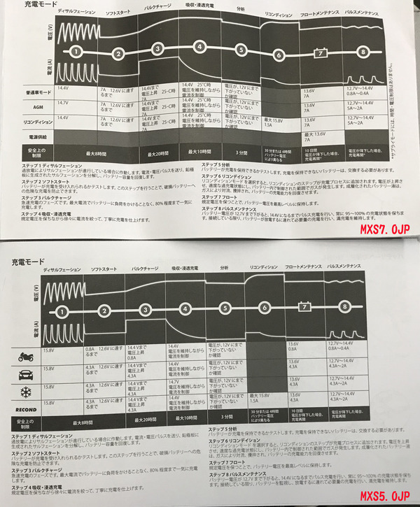 20190305_195012_REC_