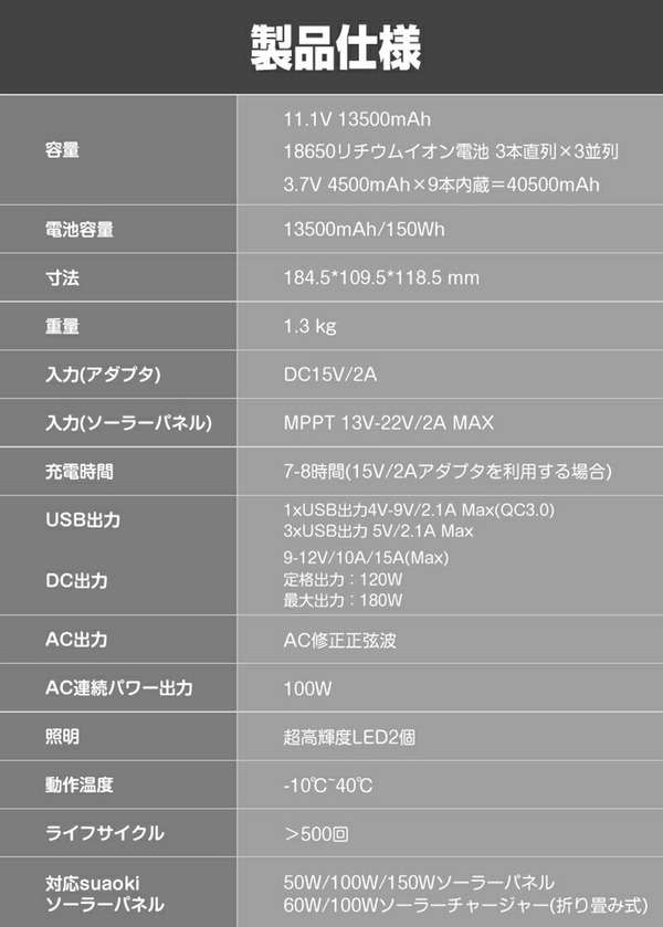 ポータブル電源 suaoki S270 を無意識にポチってた件 : 超ショートな