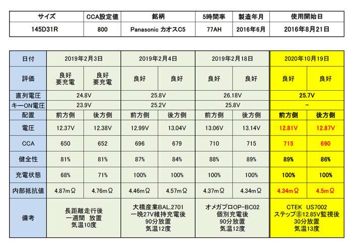 bandicam 2020-10-20 00-16-55-200