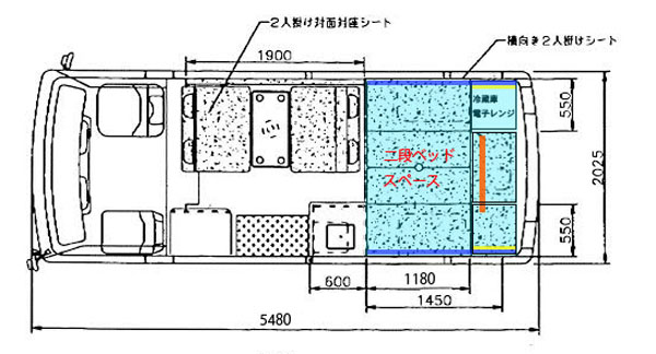 バスレイアウト