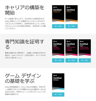 unitycertification