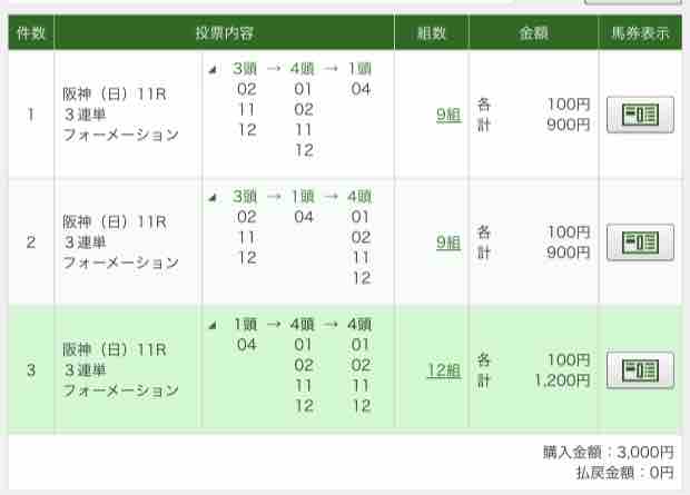 回顧 宝塚記念 19 印5連単も本命対抗4 5着泣 トニービン持ち三頭の底力が決め手なのか 馬は友達 回顧 宝塚記念 19 印5連単も本命対抗4 5着泣 トニービン持ち三頭の底力が決め手なのか 馬は友達