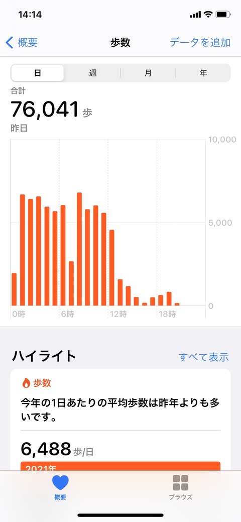 S__7061509