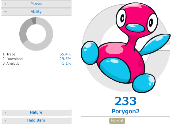 Oras ダウンロードポリゴン２ 1 7 両刀型追記 Sit S Unusual Pokemons