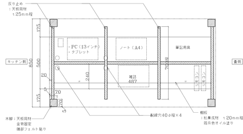 造作テーブル